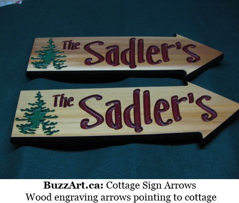 Wood engraving arrows pointing to cottage